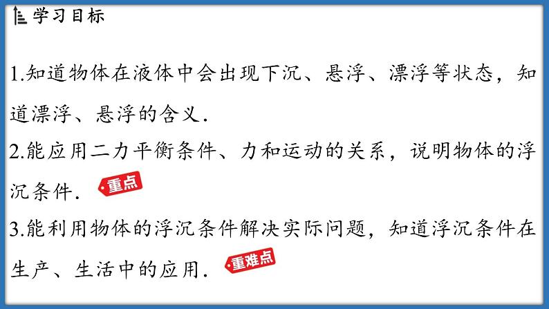 9.5 物体的浮与沉（课件）-2024-2025学年苏科版（2024）物理八年级下册第2页