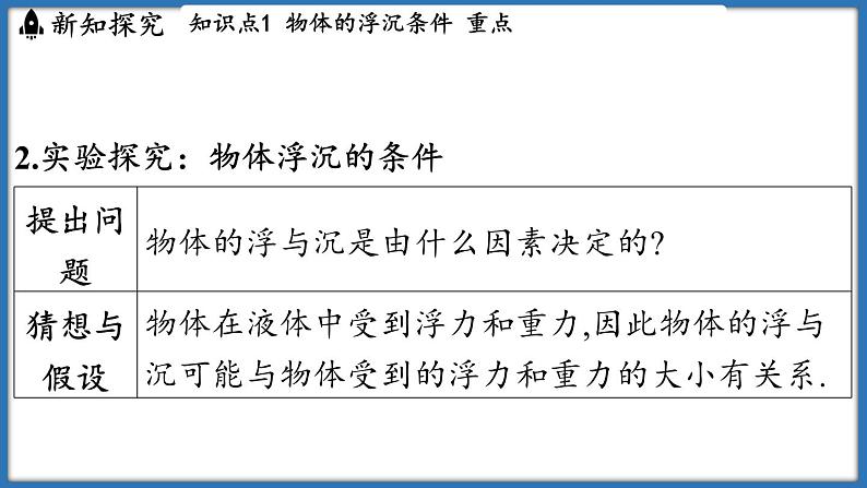 9.5 物体的浮与沉（课件）-2024-2025学年苏科版（2024）物理八年级下册第4页