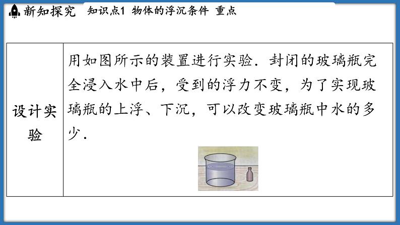 9.5 物体的浮与沉（课件）-2024-2025学年苏科版（2024）物理八年级下册第5页