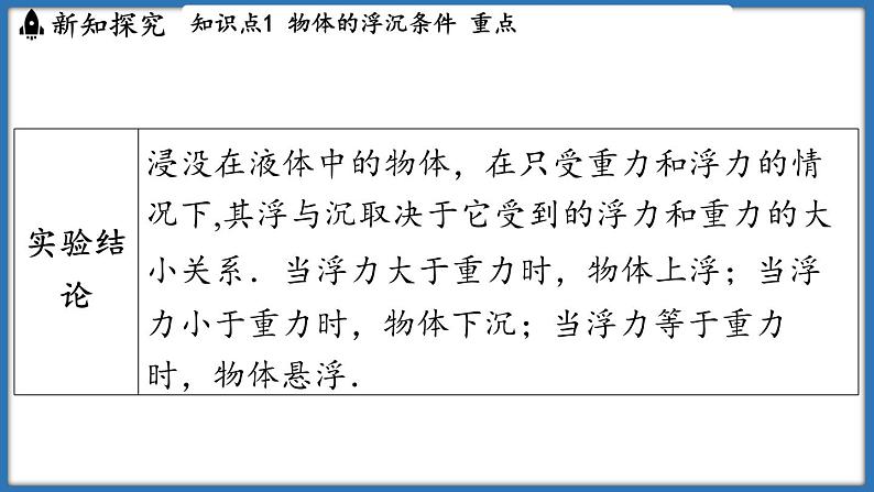 9.5 物体的浮与沉（课件）-2024-2025学年苏科版（2024）物理八年级下册第7页