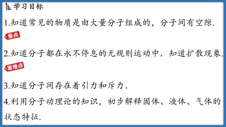 10.1 走进分子世界（课件）-2024-2025学年苏科版（2024）物理八年级下册第2页