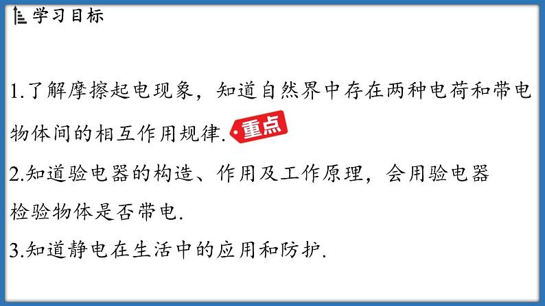 10.2 静电现象（课件）-2024-2025学年苏科版（2024）物理八年级下册第2页