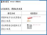 10.2 静电现象（课件）-2024-2025学年苏科版（2024）物理八年级下册