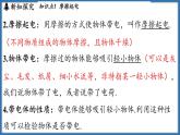 10.2 静电现象（课件）-2024-2025学年苏科版（2024）物理八年级下册