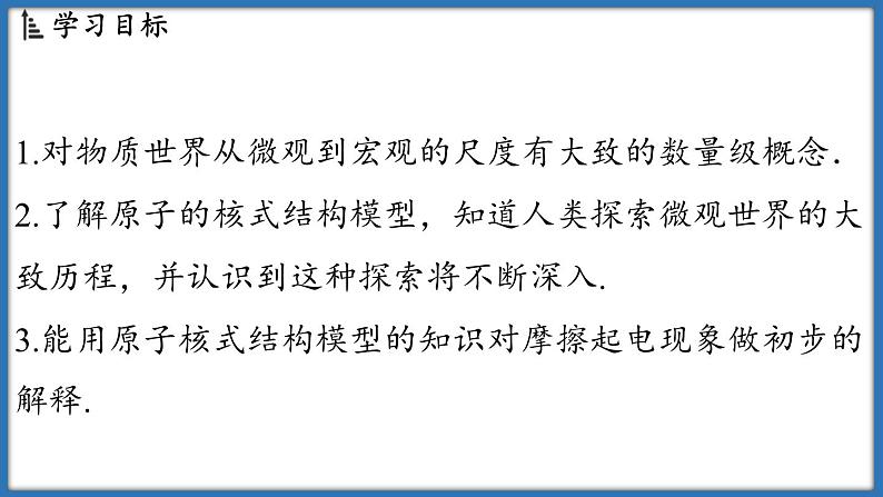 10.3 探索更小的微粒（课件）-2024-2025学年苏科版（2024）物理八年级下册第2页