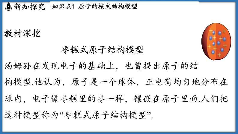 10.3 探索更小的微粒（课件）-2024-2025学年苏科版（2024）物理八年级下册第5页