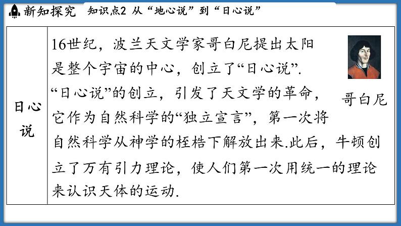 10.4 日心说与太阳系（课件）-2024-2025学年苏科版（2024）物理八年级下册第5页