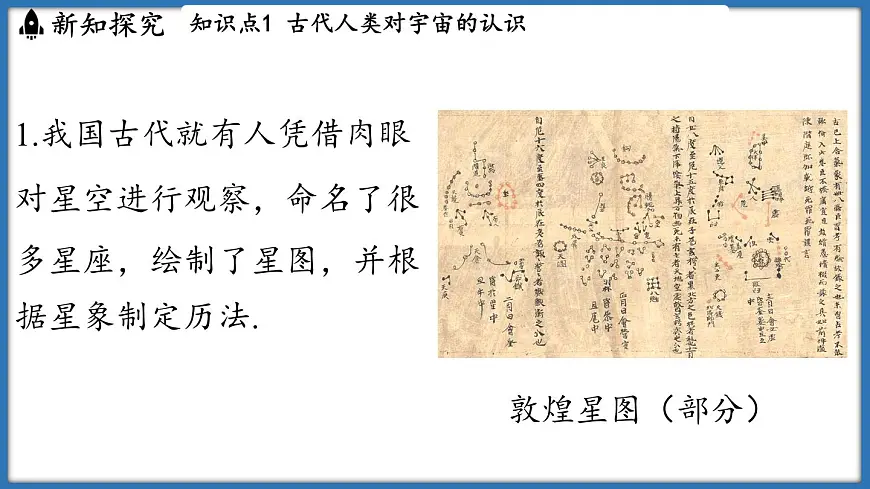 10.5 宇宙探秘（课件）-2024-2025学年苏科版（2024）物理八年级下册第4页