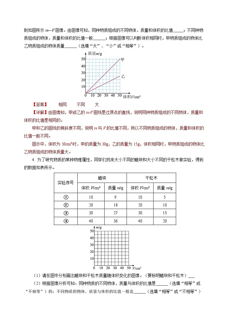 6.2 密度（分层作业）（解析版）第2页