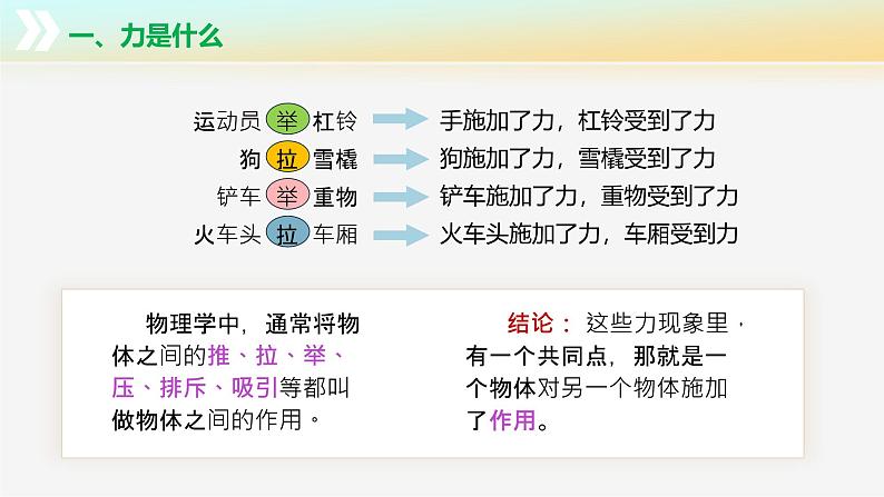 7.1 力  弹力  （教学课件） 第7页