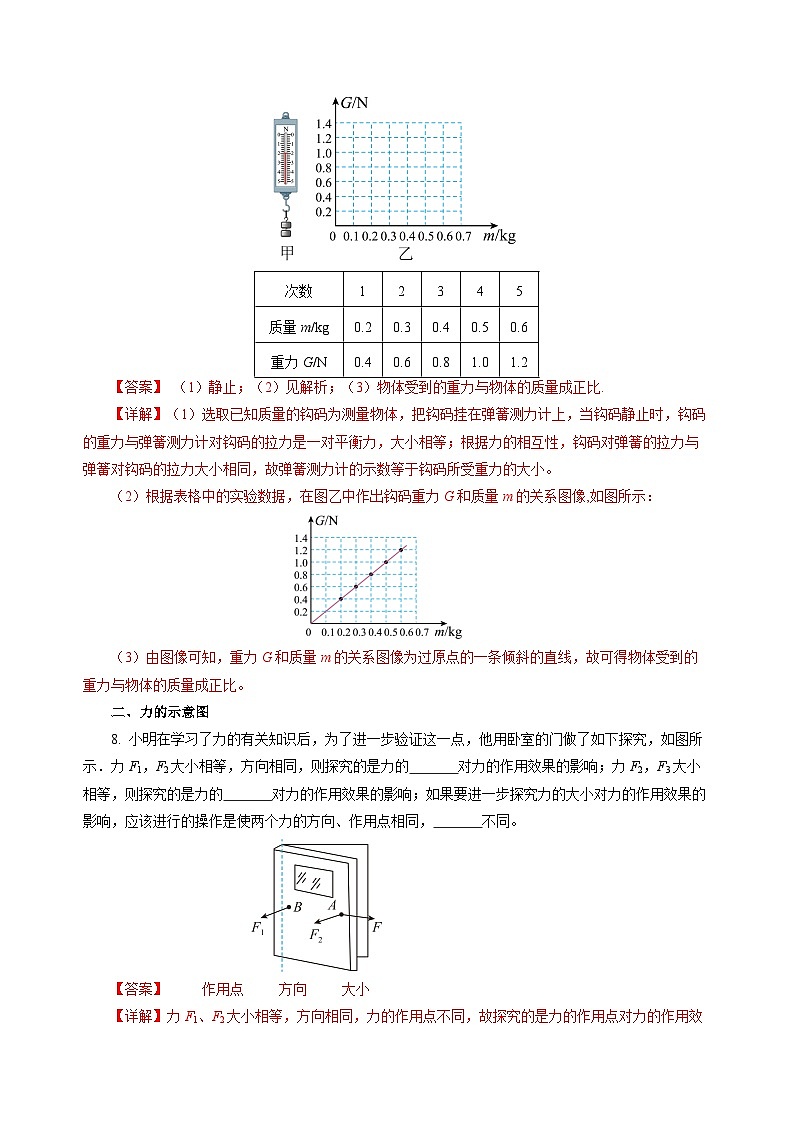 7.2 重力 力的示意图（分层作业）（解析版）第3页