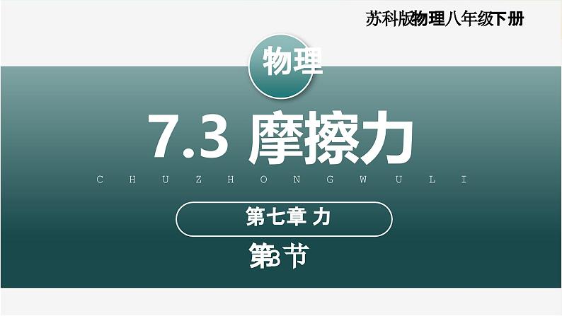 7.3+摩擦力（教学课件 第1页