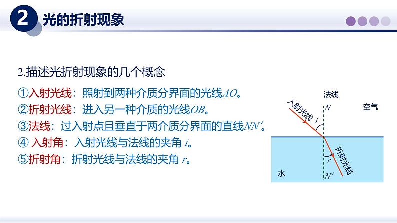 【教科版】八上物理  4.4光的折射（课件）第5页