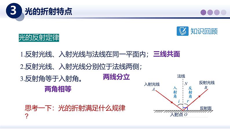 【教科版】八上物理  4.4光的折射（课件）第6页