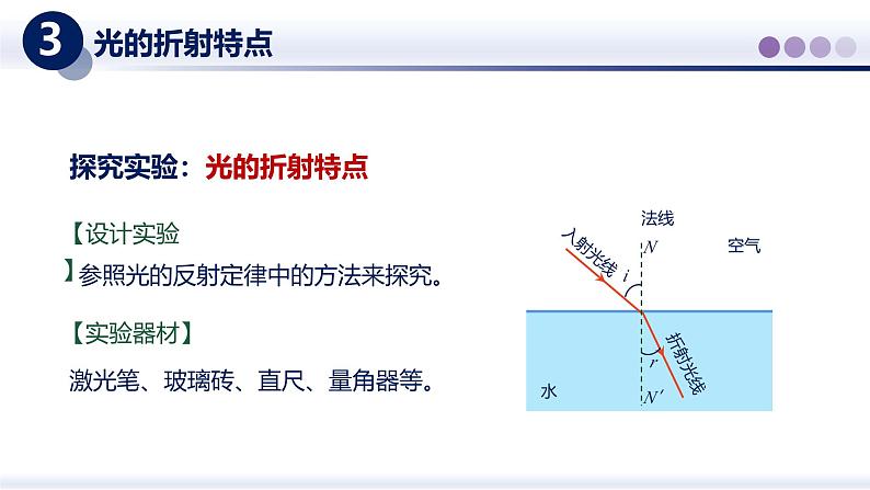 【教科版】八上物理  4.4光的折射（课件）第7页