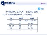 【教科版】八上物理  5.5跨学科实践：地球上的水循环（课件）