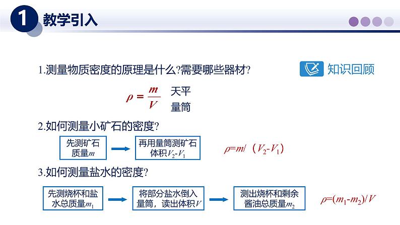 【教科版】八上物理  6.4跨学科实践：密度应用交流会（课件）第2页