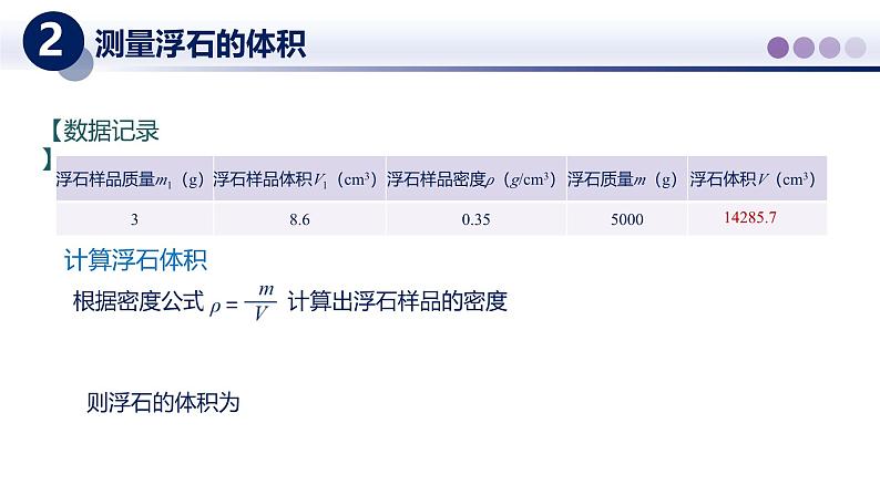 【教科版】八上物理  6.4跨学科实践：密度应用交流会（课件）第8页