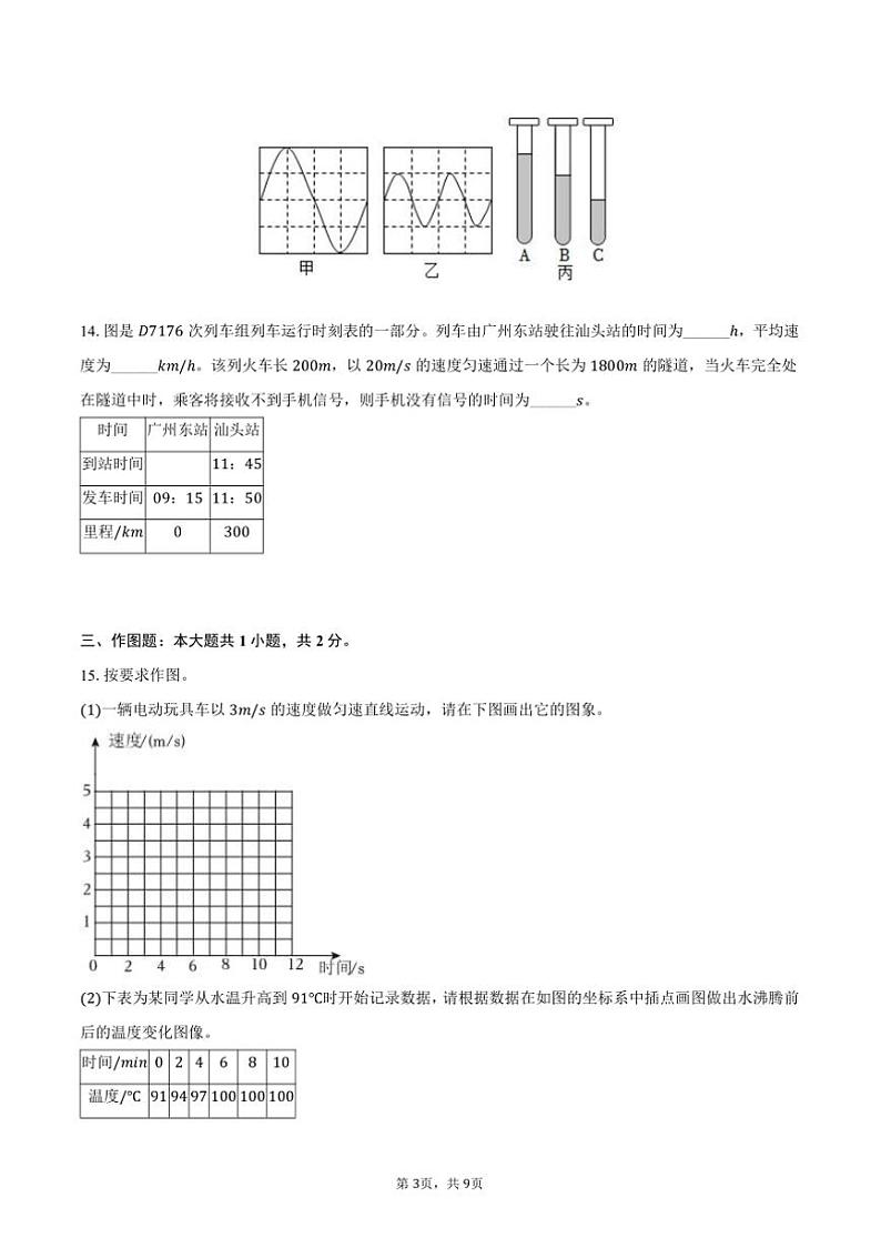 2024～2025学年广东省佛山市南海区大沥镇八年级(上)期中物理试卷(含答案)第3页