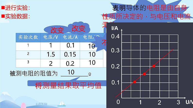 17.3电阻的测量课件2023—2024学年人教版物理初中九年级全册第8页