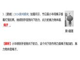 7.1力课件 2024-2025学年人教版物理八年级下册