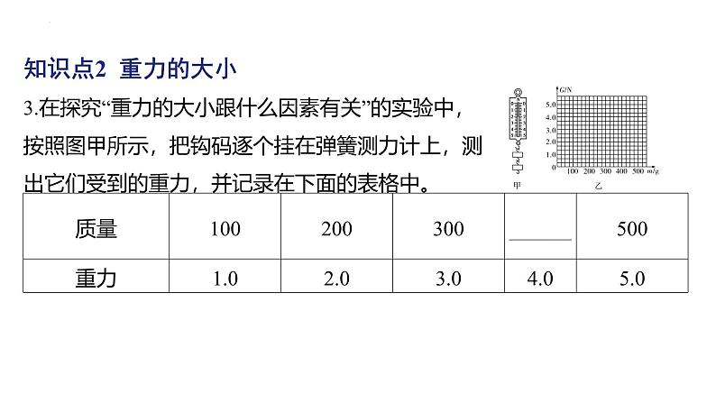 7.3重力课件- 2024-2025学年人教版物理八年级下册第5页