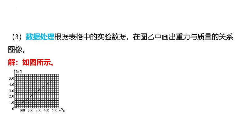 7.3重力课件- 2024-2025学年人教版物理八年级下册第7页