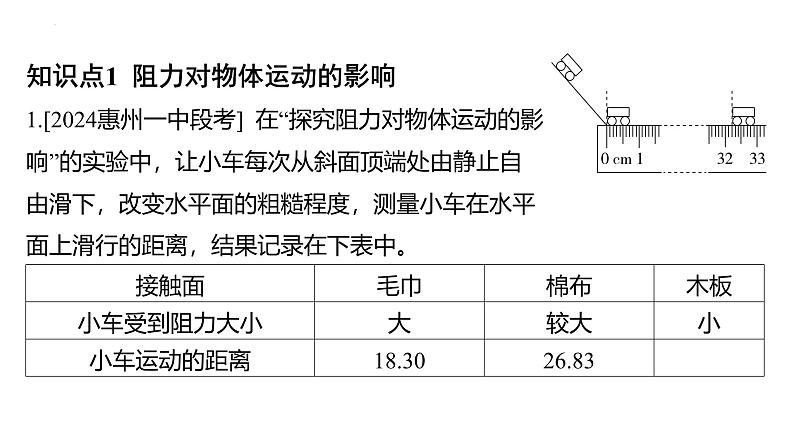 8.1 牛顿第一定律-课时1 牛顿第一定律课件 --2024-2025学年人教版物理八年级下册第2页