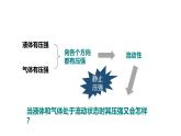 9.4流体压强与流速的关系课件 2024-2025学年人教版八年级下册物理