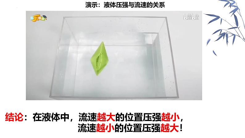 9.4流体压强与流速的关系课件 2024-2025学年人教版八年级下册物理第5页