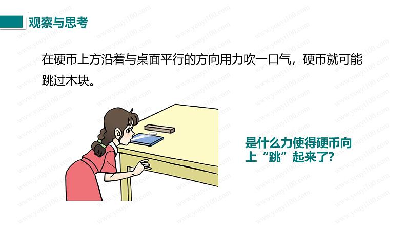 9.4流体压强与流速的关系课件 2024-2025学年人教版八年级下册物理第7页