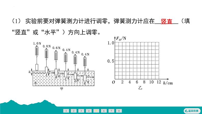 10.1浮力 课件-  2024-2025学年人教版物理八年级下册第7页