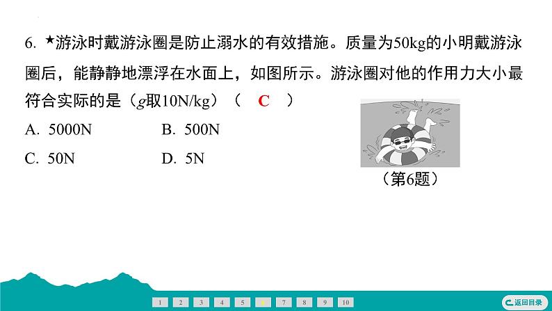 10.2阿基米德原理 课件  2024-2025学年人教版物理八年级下册第7页