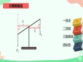 12.1 杠杆 课件-2024-2025学年物理八年级下册人教版