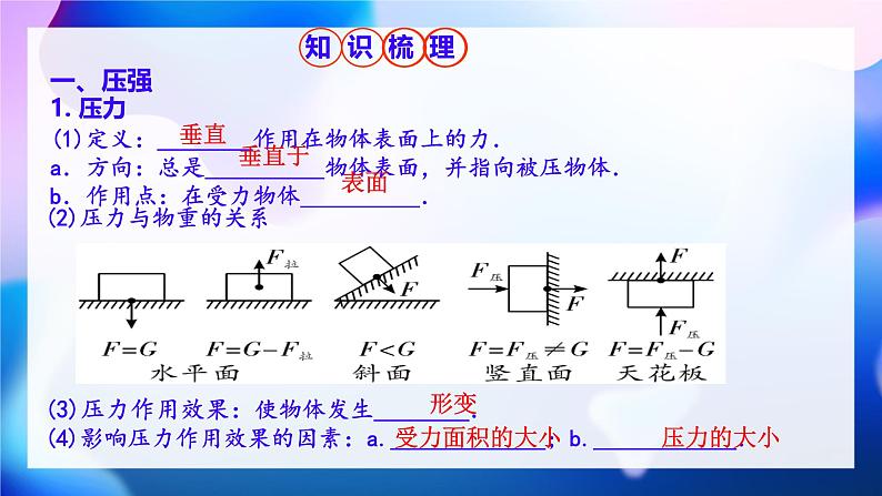 第九章压强复习课课件  ----2024-2025学年人教版物理八年级下学期第4页