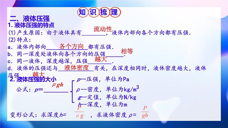 第九章压强复习课课件  ----2024-2025学年人教版物理八年级下学期第7页