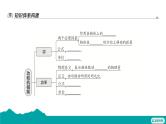 第十一章 功和机械能 复习课件  --2024-2025学年人教版物理八年级下册