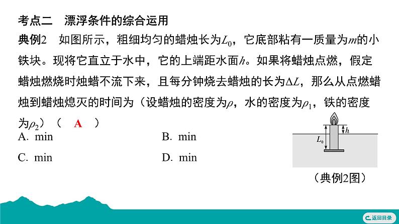 第十章 浮力 复习 课件 -- 2024-2025学年人教版物理八年级下册第7页