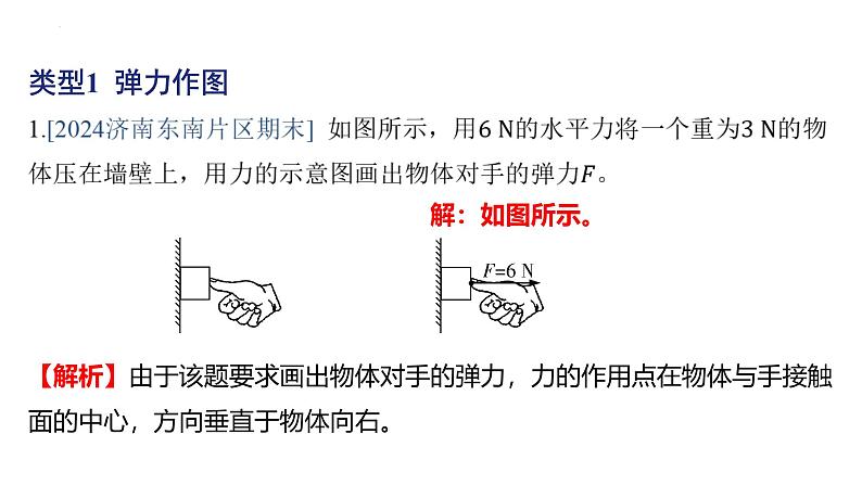 专项 力的作图 （弹力、 重力）课件 2024-2025学年人教版物理八年级下册第2页