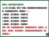 第十一章 功和機(jī)械能全章熱門考點整合專訓(xùn)課件-人教版（2024）物理八年級下冊
