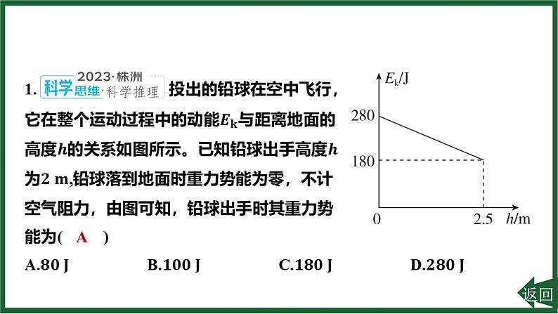 第十一章 功和机械能中考新考法提升练课件-人教版（2024）物理八年级下册第2页