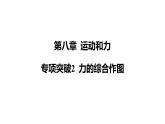 人教版（2024）物理八年級下冊第八章 運(yùn)動和力專項(xiàng)突破2 力的綜合作圖課件