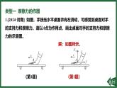 人教版（2024）物理八年級下冊第八章 運(yùn)動和力專項(xiàng)突破2 力的綜合作圖課件