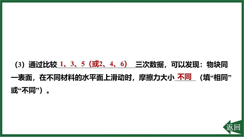 人教版（2024）物理八年级下册第八章 运动和力重点实验突破 探究滑动摩擦力的大小与哪些因素有关课件第5页