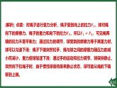 人教版（2024）物理八年級下冊第八章 運(yùn)動和力全章熱門考點(diǎn)整合專訓(xùn)課件