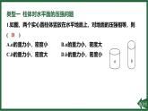 人教版（2024）物理八年级下册第九章 压强专项突破4 固体压强的分析与计算课件
