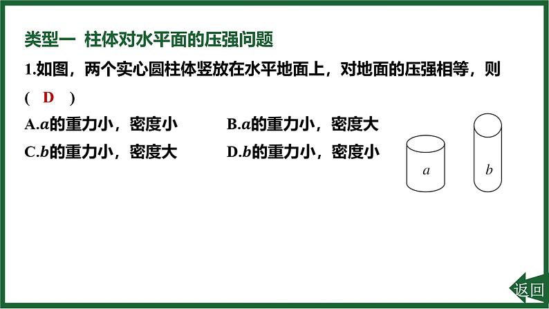 人教版（2024）物理八年级下册第九章 压强专项突破4 固体压强的分析与计算课件第2页