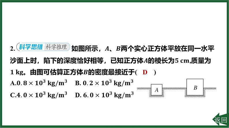 人教版（2024）物理八年级下册第九章 压强专项突破4 固体压强的分析与计算课件第4页