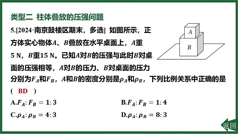 人教版（2024）物理八年级下册第九章 压强专项突破4 固体压强的分析与计算课件第8页