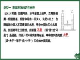 人教版（2024）物理八年级下册第九章 压强专项突破5 液体压强的分析与计算课件